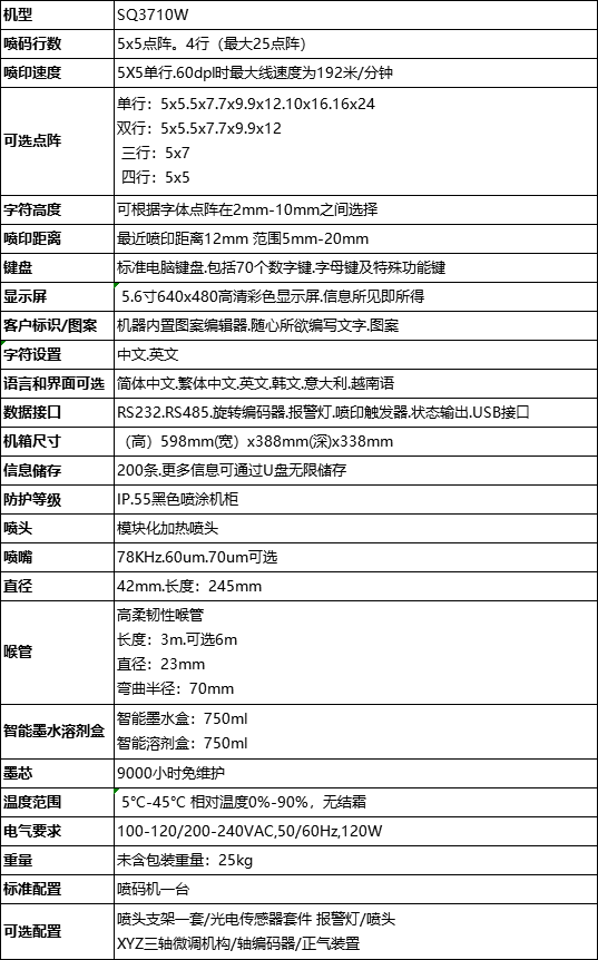 三沁SQ 3710W小字符喷码机技术参数