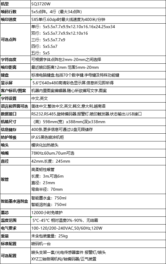 三沁SQ 3720W小字符喷码机技术参数