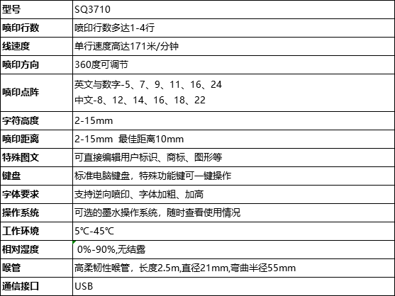 三沁SQ 3710出口喷码机技术参数