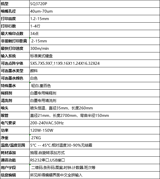 小字符喷码机技术参数