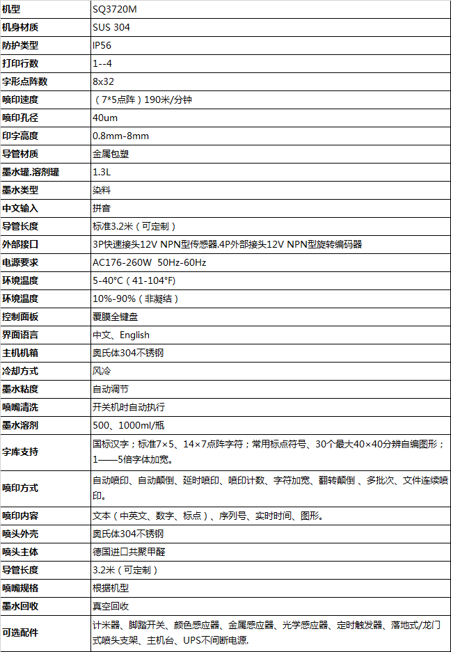 SQ3720M微字符喷码机