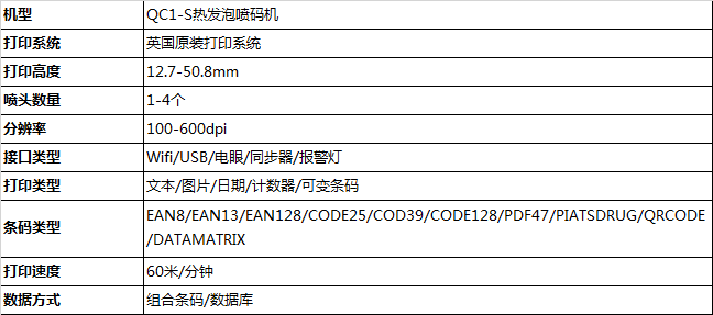 热发泡喷码机