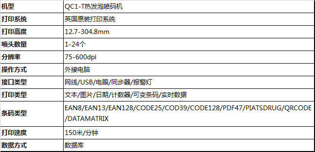 热发泡喷码机