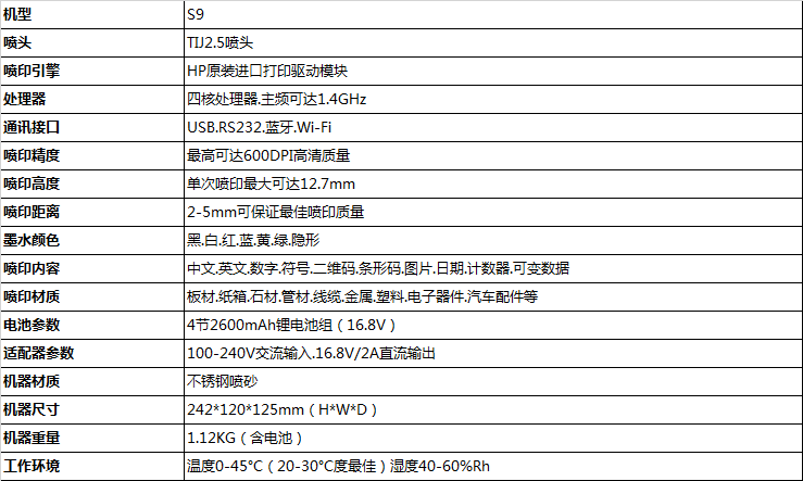 S9手持喷码机术参数