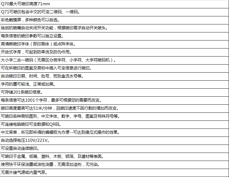 纸箱喷码机技术参数