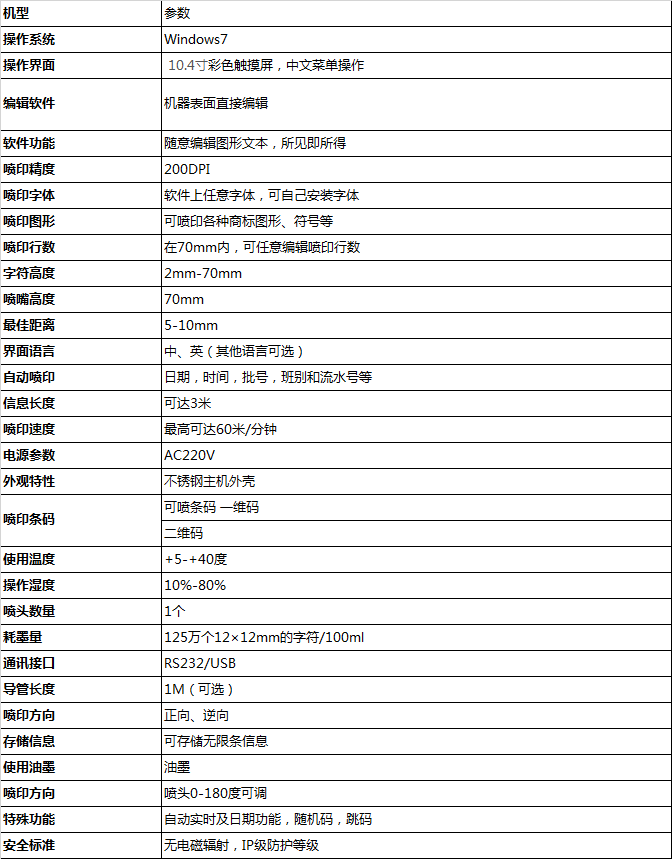 纸箱喷码机技术参数