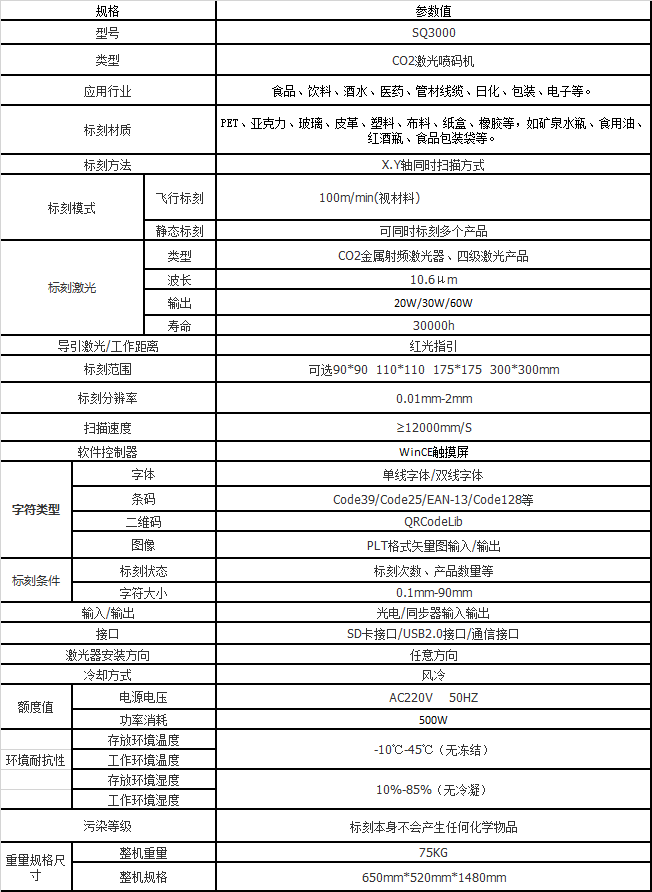 激光喷码机技术参数