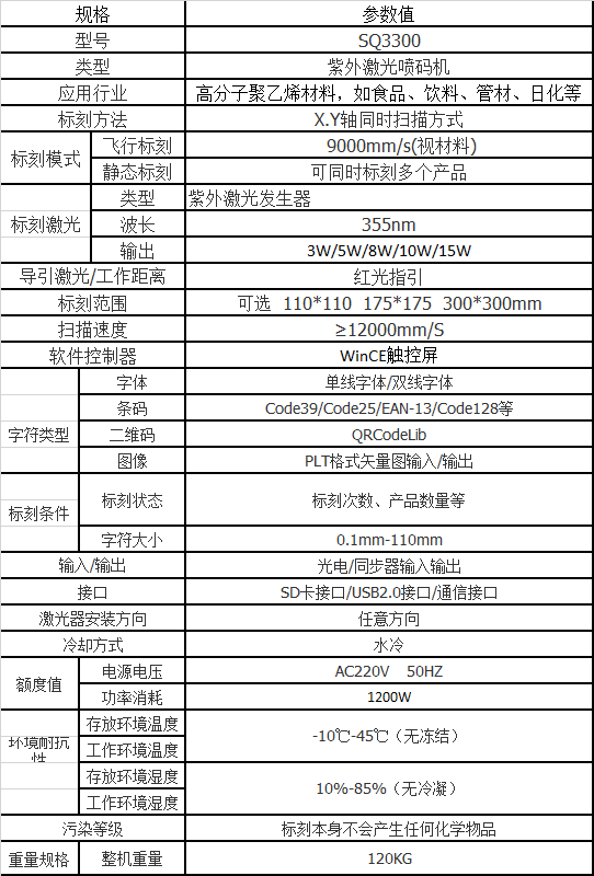 激光喷码机技术参数